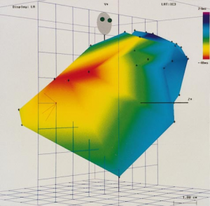 mappaggio 3d